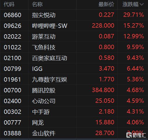 澳门六开奖结果2024开奖记录今晚直播,收益成语分析落实_入门版44.820