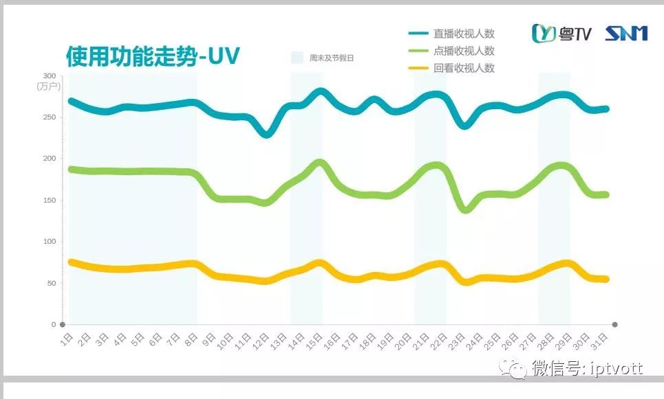 澳门正版免费资料大全新闻,全面数据执行方案_Essential92.706