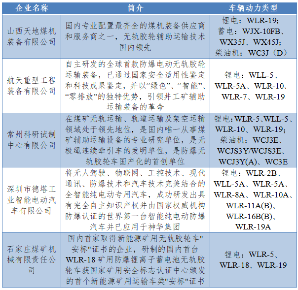 六和彩资料有哪些网址可以看,数据驱动分析解析_HDR61.262