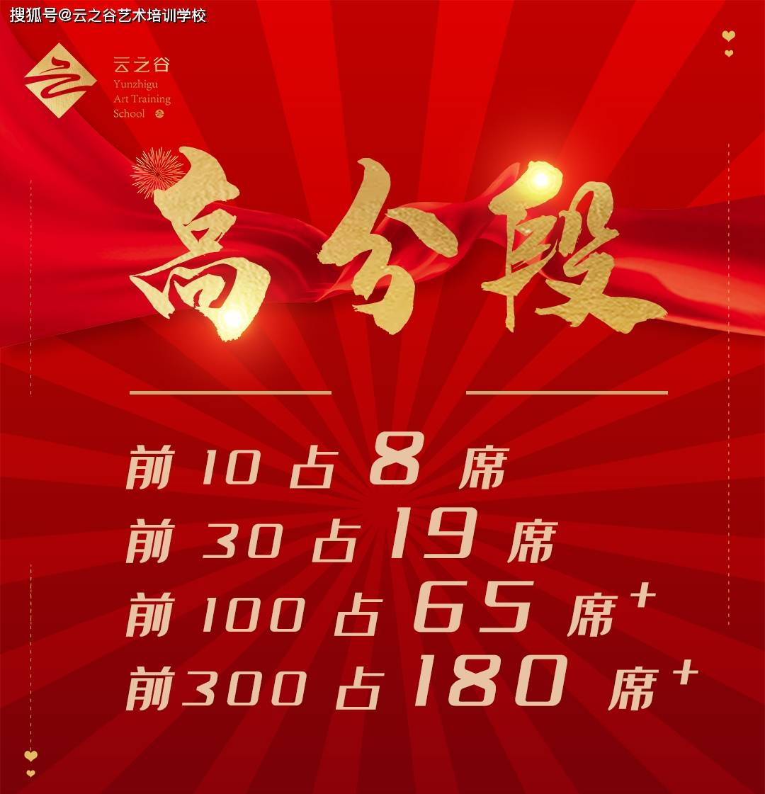 新澳天天开奖资料大全,经典解释落实_豪华版180.300