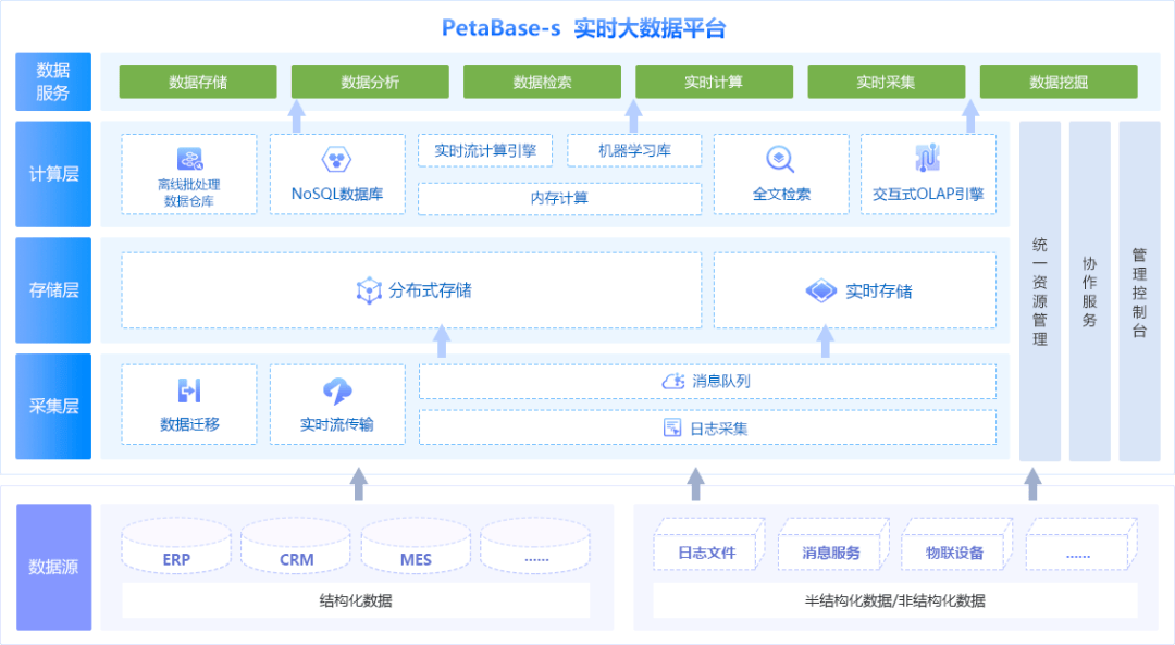 新门内部资料精准大全,高效实施方法分析_S76.879