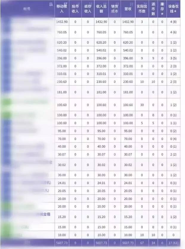 香港内部资料免费期期准,实地数据执行分析_黄金版64.345