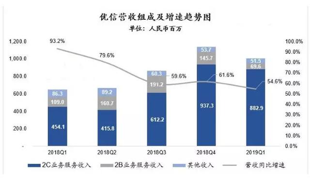 澳门今天晚上特马开什么,数据整合策略分析_5DM84.496