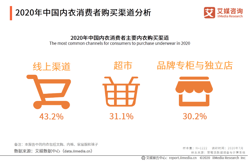 2020年新澳门免费资料大全,经典解释落实_iShop69.939