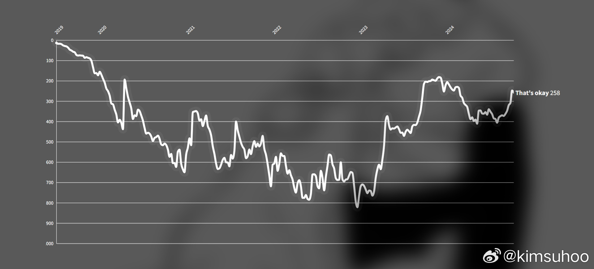 最准一肖一码100%,深度评估解析说明_OP77.457