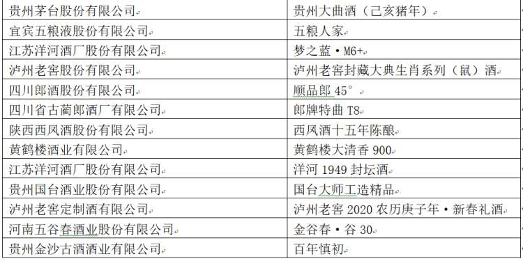 2024今晚香港开特马,创新性执行计划_冒险款33.330