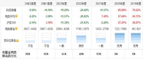 新奥门天天开奖资料大全,数据资料解释落实_YE版94.647