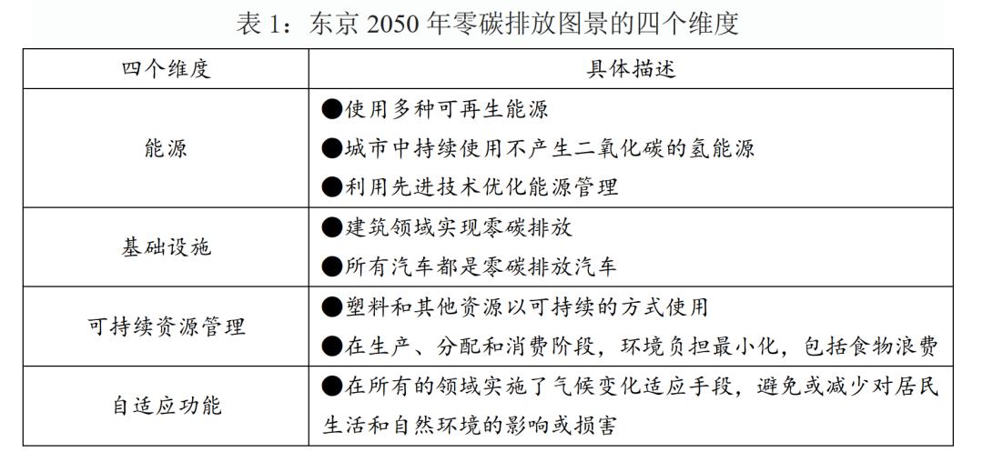 新澳资料免费精准期期准,战略性实施方案优化_策略版53.320