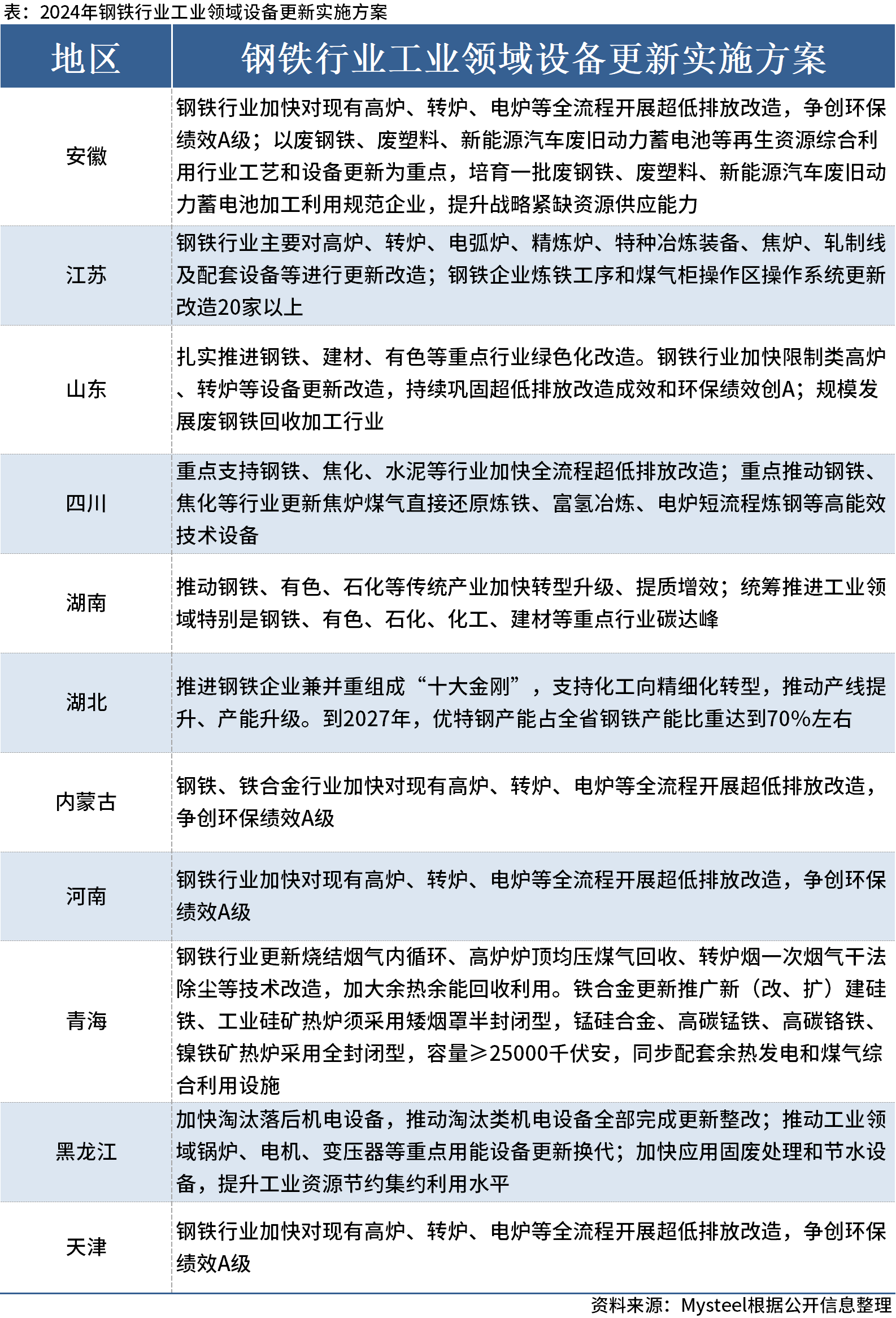 新澳资彩长期免费资料,灵活操作方案_静态版48.340