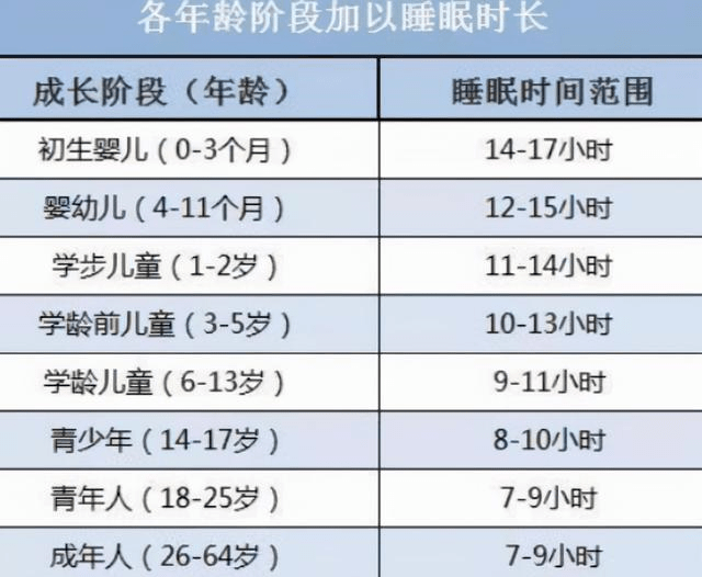 天涯追梦 第4页