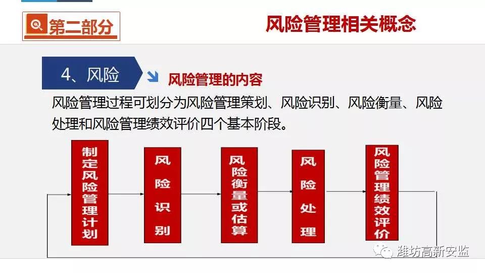 新澳门管家婆一码一肖一特一中,经典解释定义_V34.659