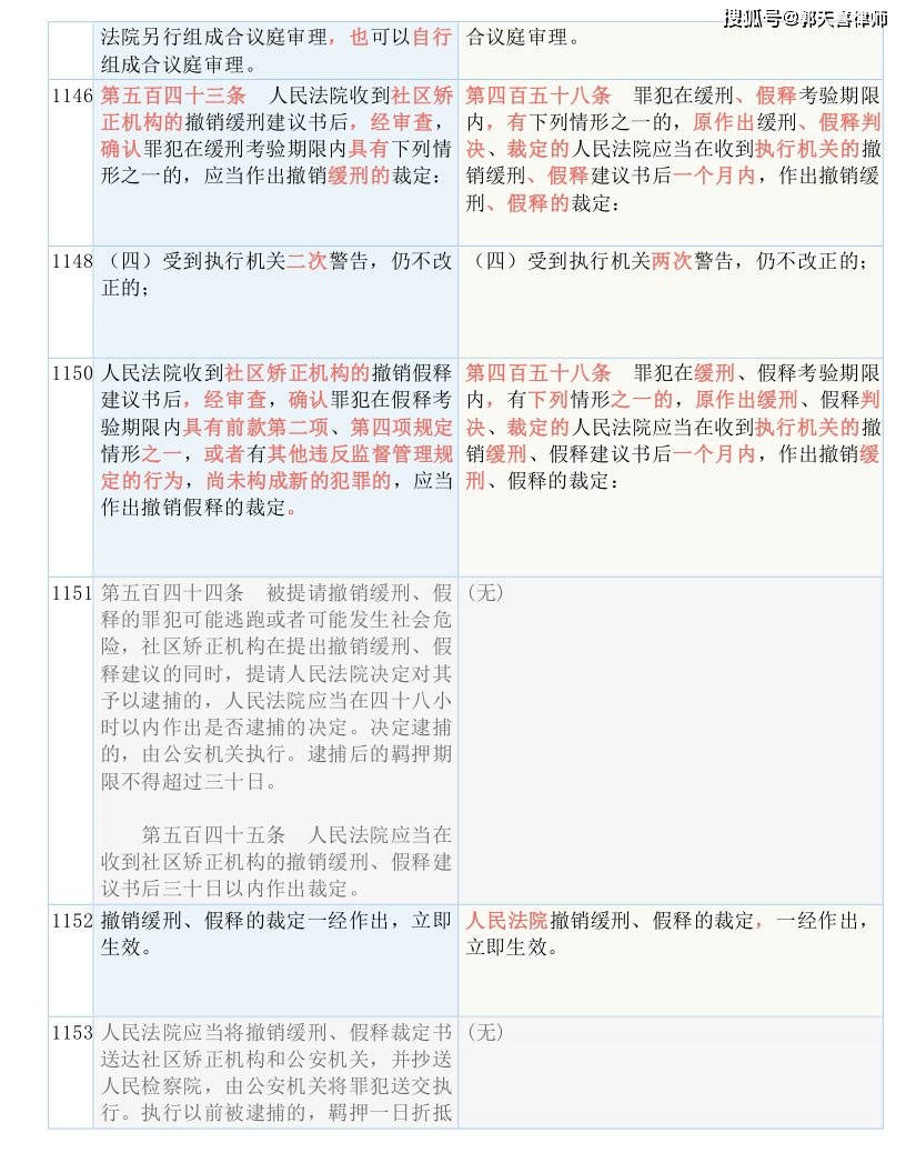 白小姐四肖四码100%准,涵盖了广泛的解释落实方法_Android256.183