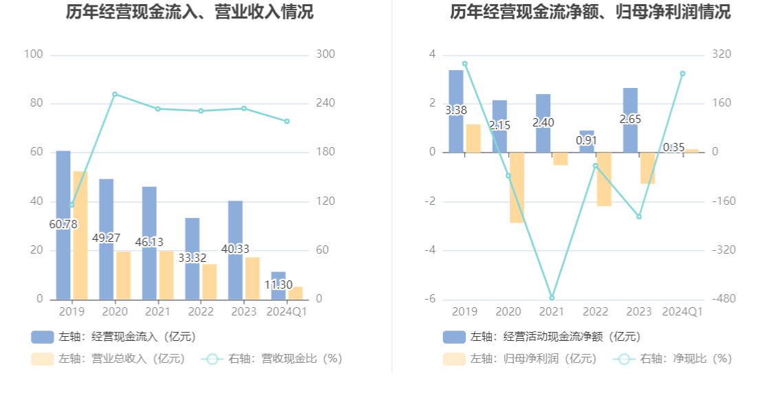 2024年澳门今晚开什么码,经济方案解析_试用版19.259