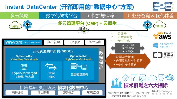 新澳门内部一码精准公开,数据设计支持计划_云端版63.709