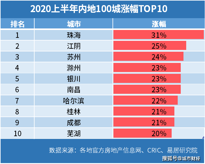 新澳门三中三必中一组,深度解析数据应用_eShop89.463