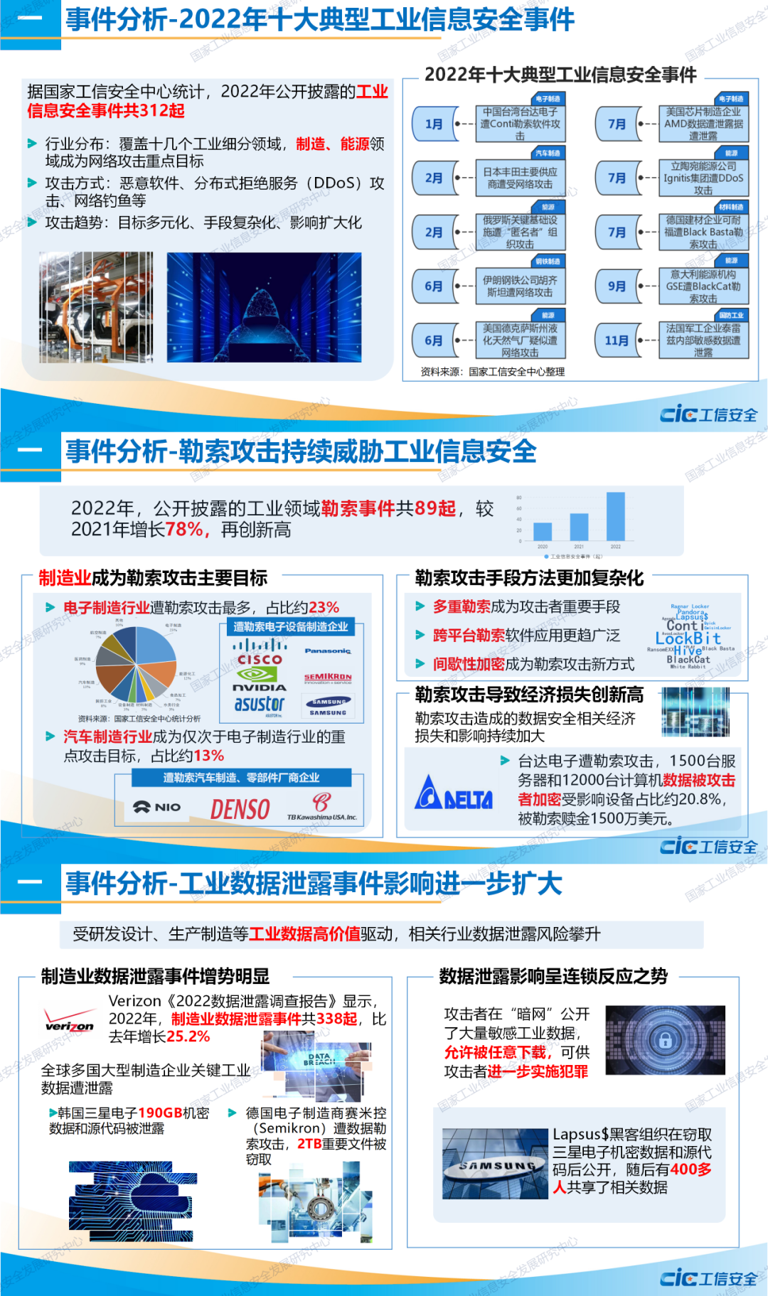 2024年10月 第37页