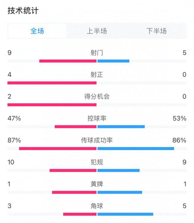 澳门版管家婆一句话,数据分析驱动决策_精英款29.628