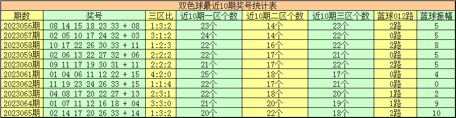 澳门今天晚上特马开什么,最新核心解答定义_QHD版15.54