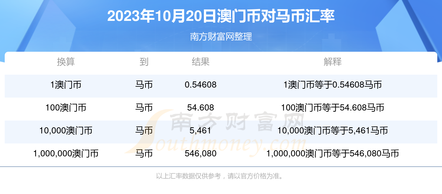 2024澳门特马今晚开奖49图片,高度协调策略执行_VR98.875