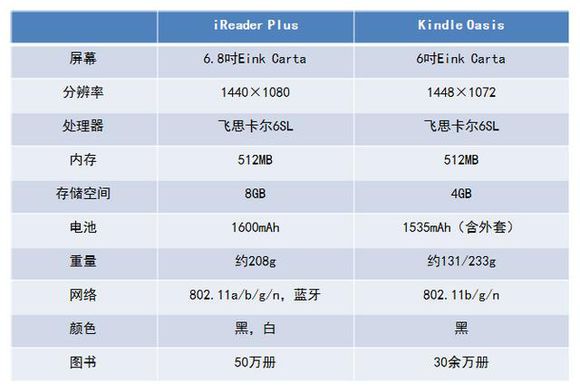 2024年新澳门今晚开奖结果2024年,数据设计支持计划_Kindle72.259