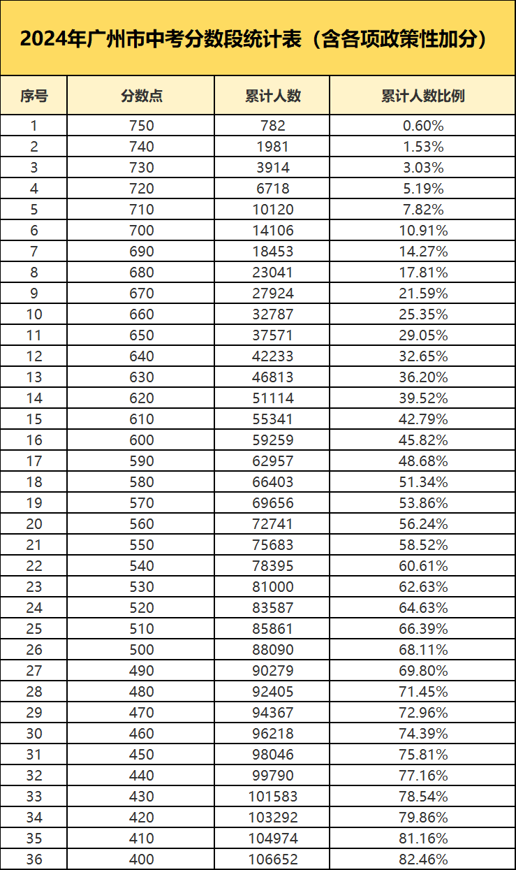 2024年香港资料免费大全,灵活执行策略_XE版51.782