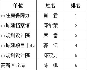 澳门三肖三码精准100%黄大仙,适用计划解析_7DM67.808