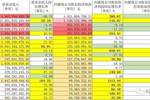 澳门内部最精准免费资料,深入执行数据策略_HDR版56.733