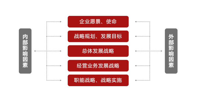 香港免费大全资料大全,环境适应性策略应用_战略版43.685