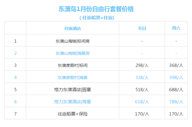 新澳天天开奖资料大全新澳天天开奖资料,科学化方案实施探讨_精简版105.220