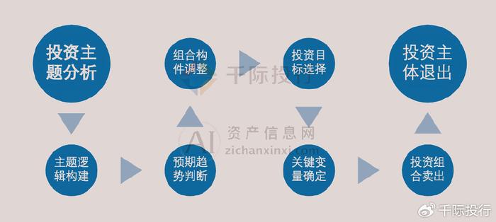 夏日清风 第4页