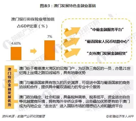 2024年新澳门特免费资料大全,深度调查解析说明_限量版20.571