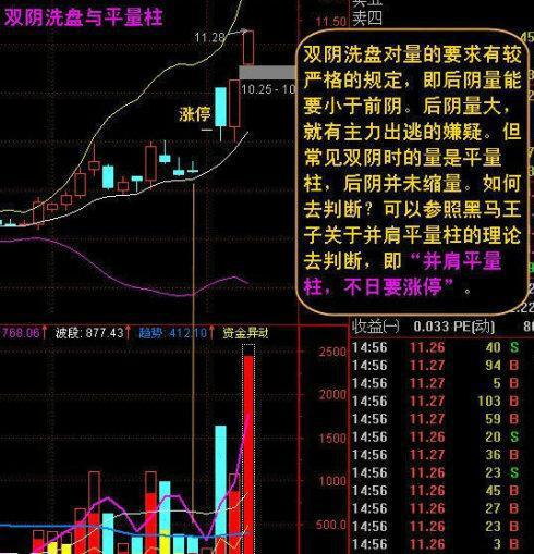 澳门单双期期准,动态调整策略执行_轻量版2.282