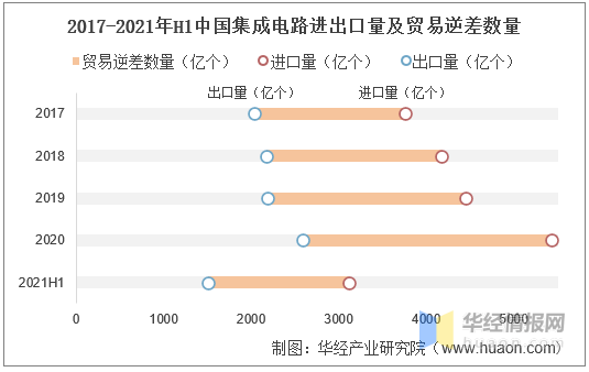 全年资料免费大全资料打开,国产化作答解释落实_升级版6.33