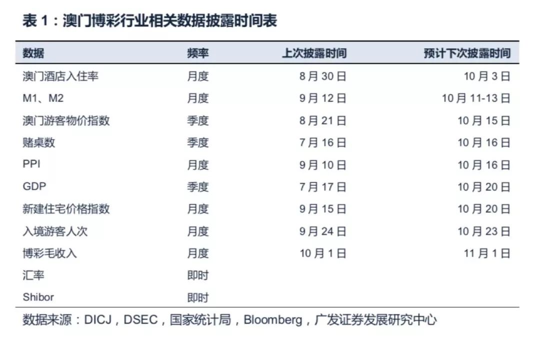 7777788888澳门,数据驱动执行方案_标准版90.65.32