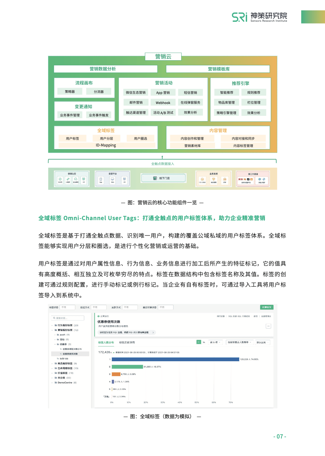 新澳门历史所有记录大全,国产化作答解释落实_win305.210