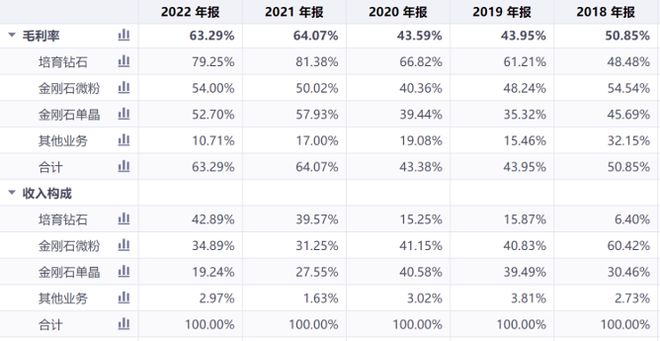 49图库,收益成语分析落实_钻石版2.823