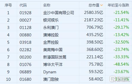 2024新澳门免费原料网大全,收益成语分析落实_影像版1.667