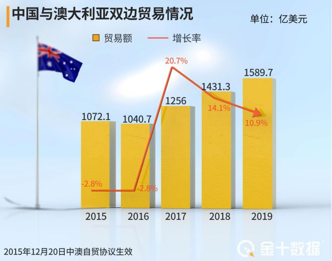 新澳最新最快资料新澳50期,广泛的解释落实方法分析_win305.210