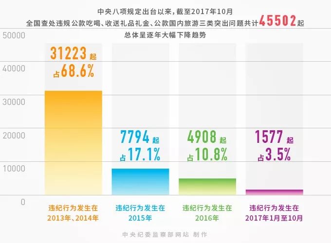 展乐正 第4页