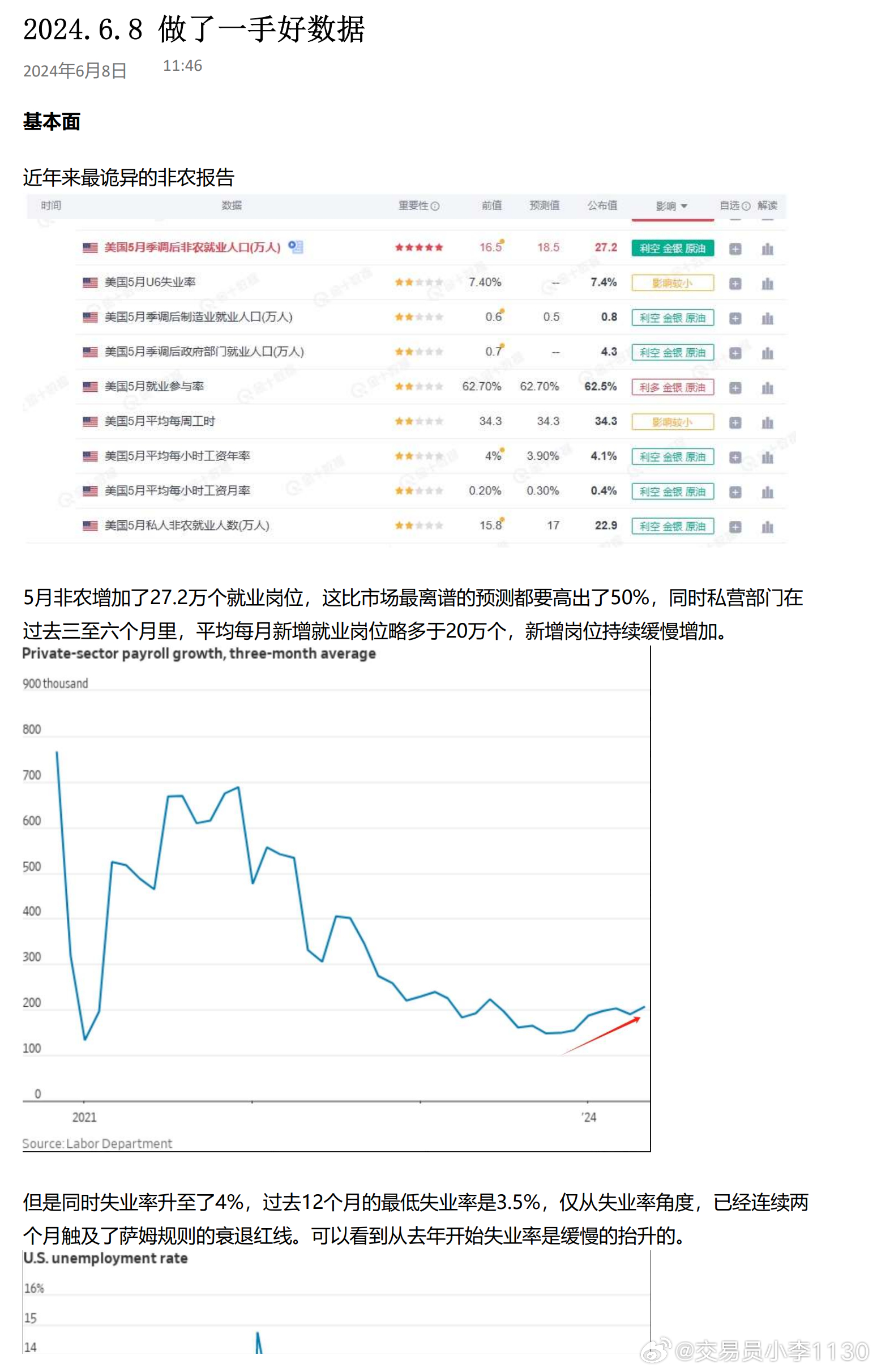 2024年最新奥马免费资料,动态词语解释落实_入门版2.928