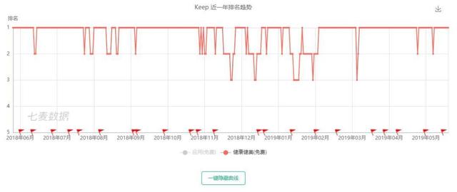 49澳门精准免费高手使用方法,实用性执行策略讲解_豪华版6.23