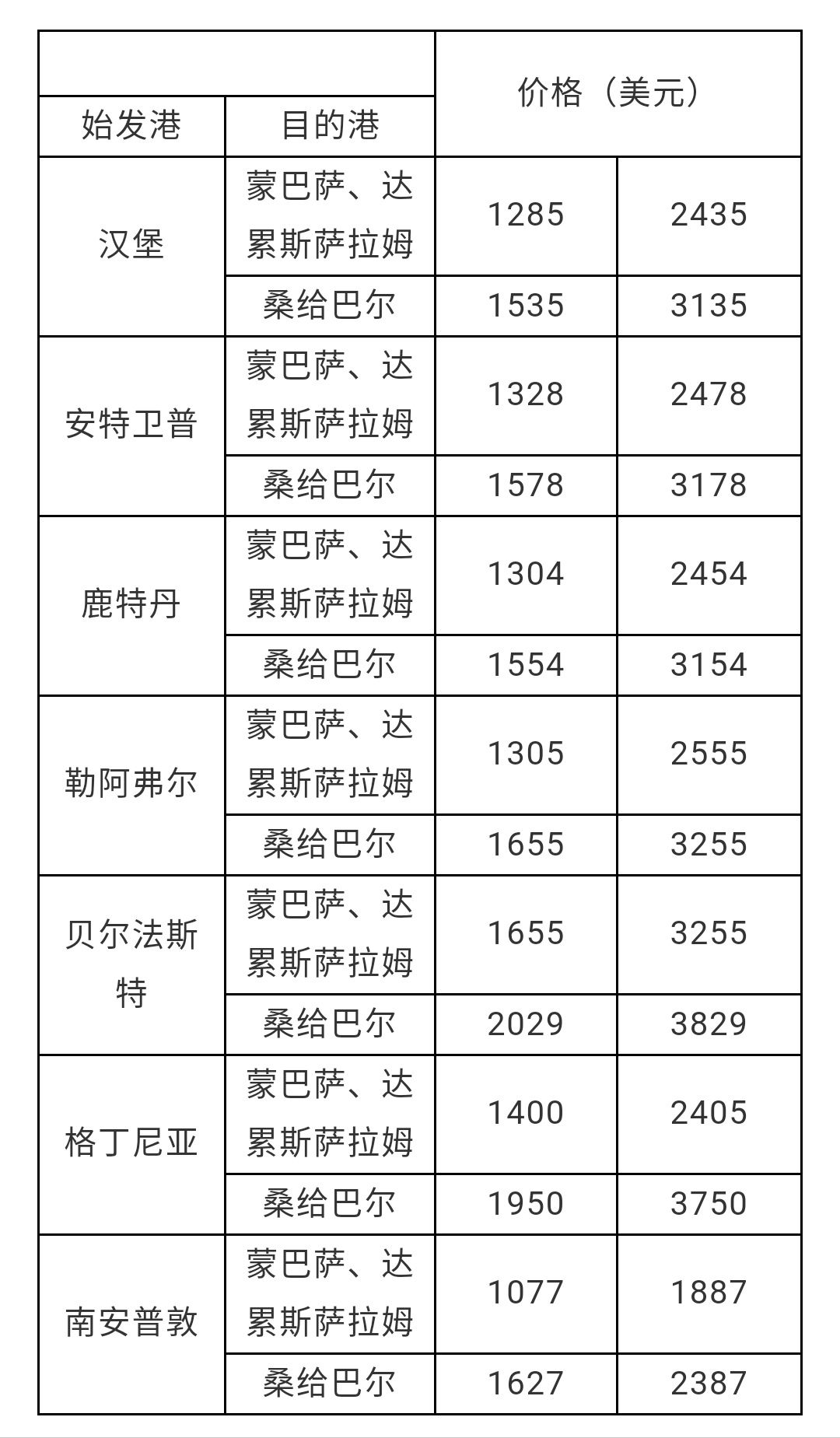 2024今晚澳门开奖码,广泛的关注解释落实热议_户外版2.832