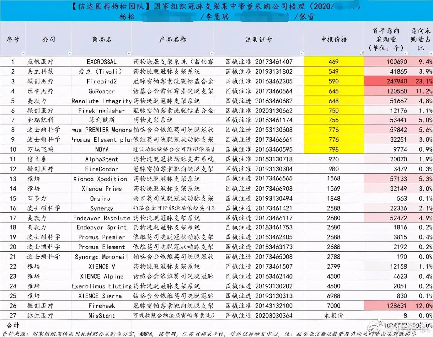 揭恬欣 第4页