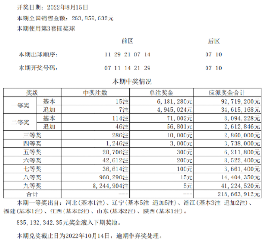 澳门100%最准一肖,实践评估说明_高级款97.179