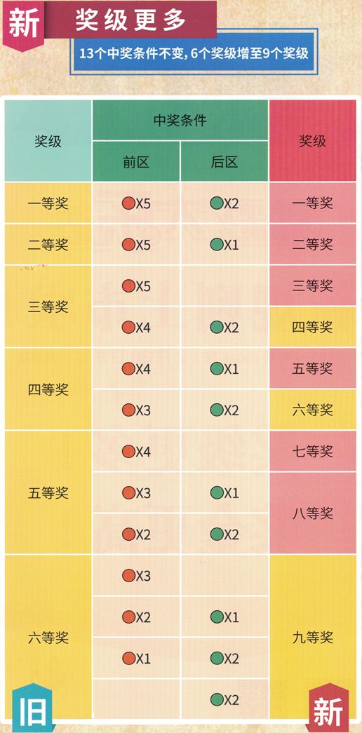 三期必开一期三期必出特含义,准确资料解释落实_游戏版6.336