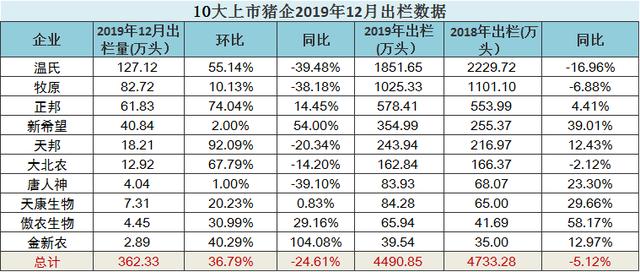 正版免费全年资料大全,决策资料解释落实_钻石版2.823