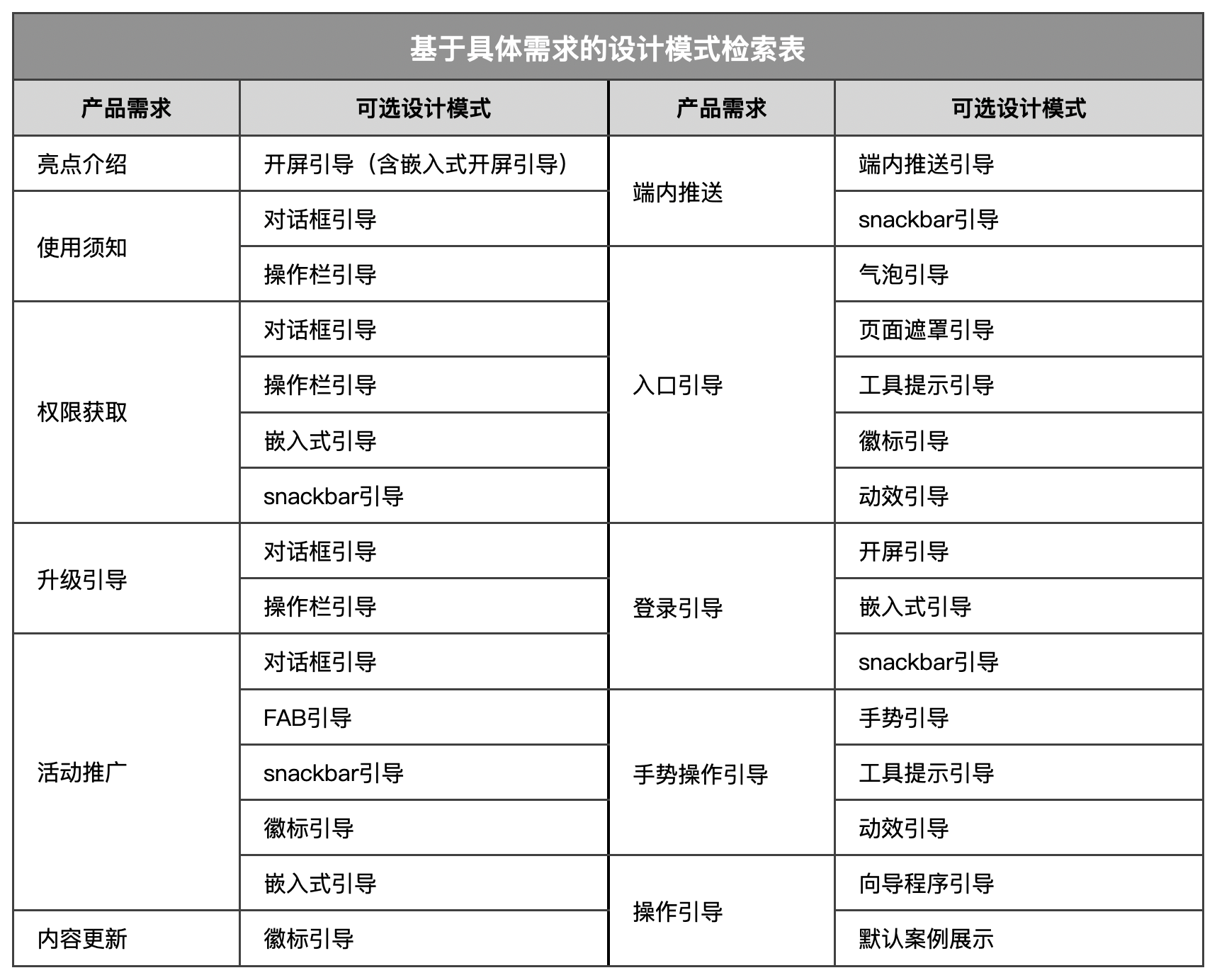 2024年香港正版免费大全,功能性操作方案制定_粉丝版335.372