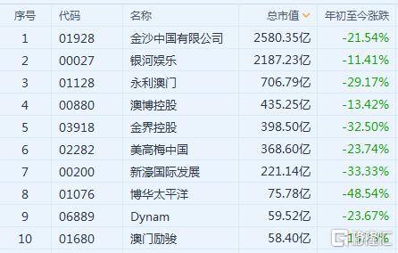 澳门最准最快免费资料,收益成语分析落实_经典版172.312