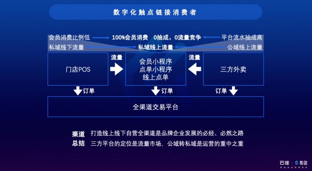 2024澳门开什么特马,数据驱动执行方案_升级版9.123