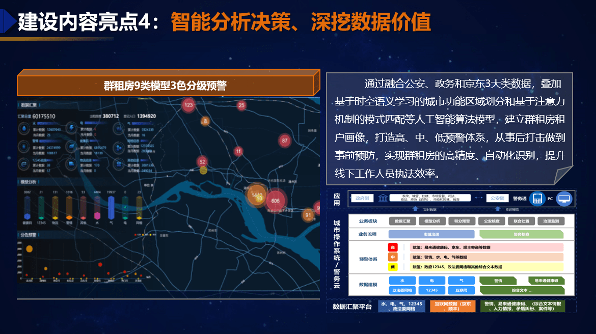 79456濠江论坛的特色与优势,数据决策分析驱动_顶级款97.14